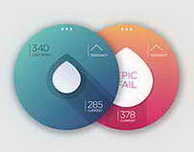 АҚШ Сириядан өз әскерін толық шығарды